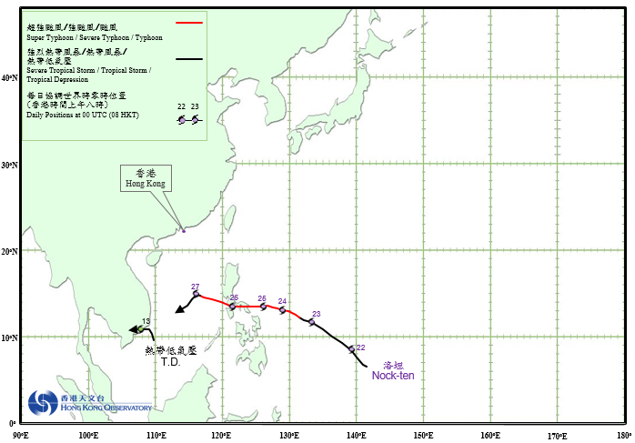 Tropical Cyclone Tracks in December 2016