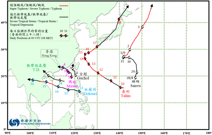 Tropical Cyclone Tracks in September 2017