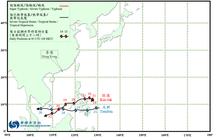Provisional Tropical Cyclone Tracks in December 2017