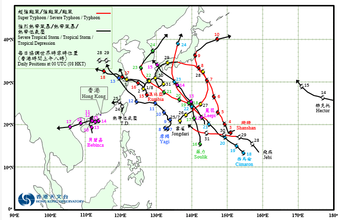 Provisional Tropical Cyclone Tracks in August 2018
