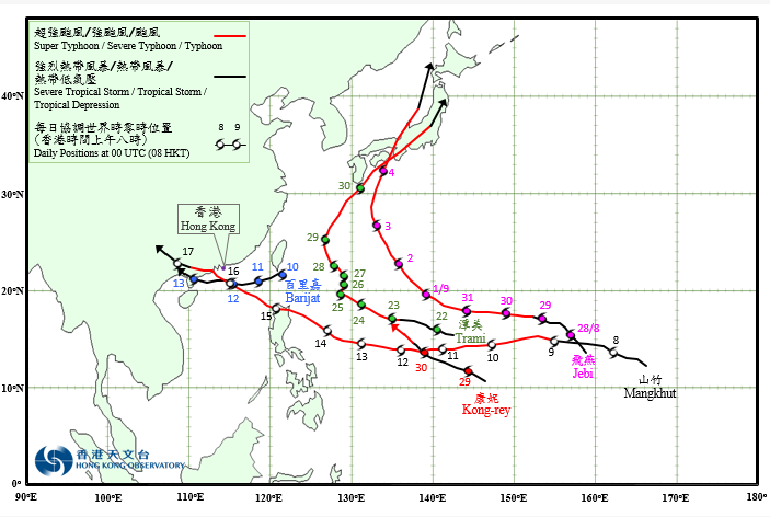Provisional Tropical Cyclone Tracks in September 2018