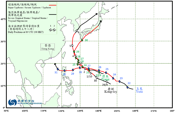 Provisional Tropical Cyclone Tracks in October 2018