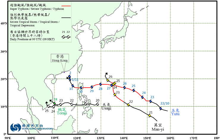Provisional Tropical Cyclone Tracks in November 2018