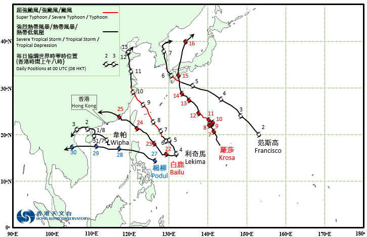 Provisional Tropical Cyclone Track in August 2019