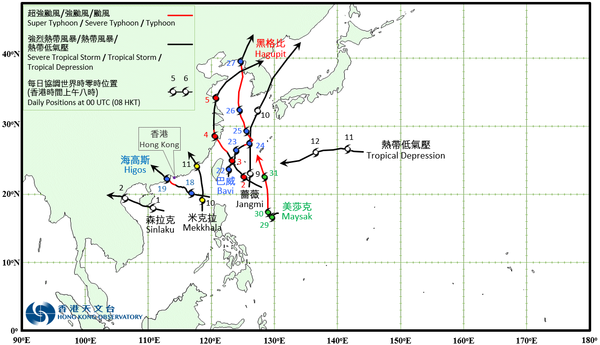二零二零年八月的熱帶氣旋暫定路徑圖