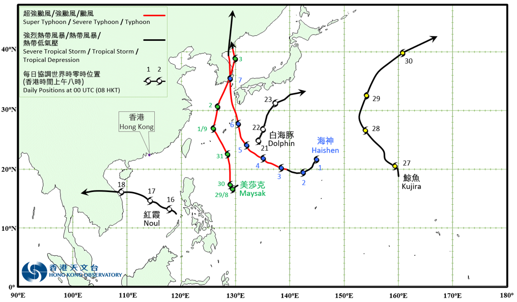 Provisional Tropical Cyclone Tracks in September 2020