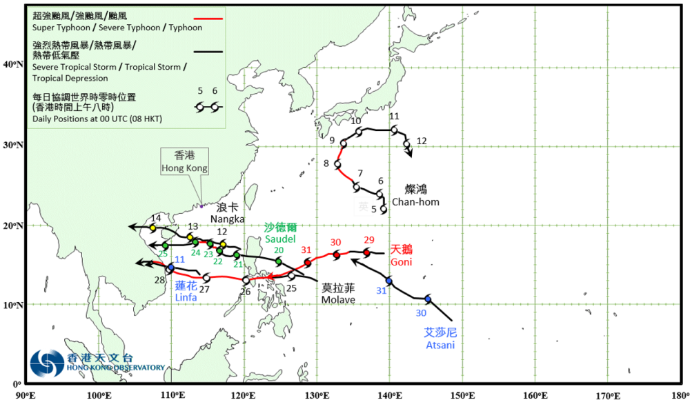 二零二零年十月的熱帶氣旋暫定路徑圖