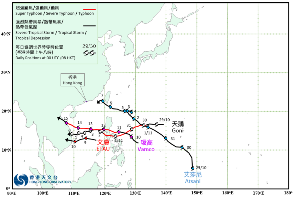 二零二零年十一月的熱帶氣旋暫定路徑圖
