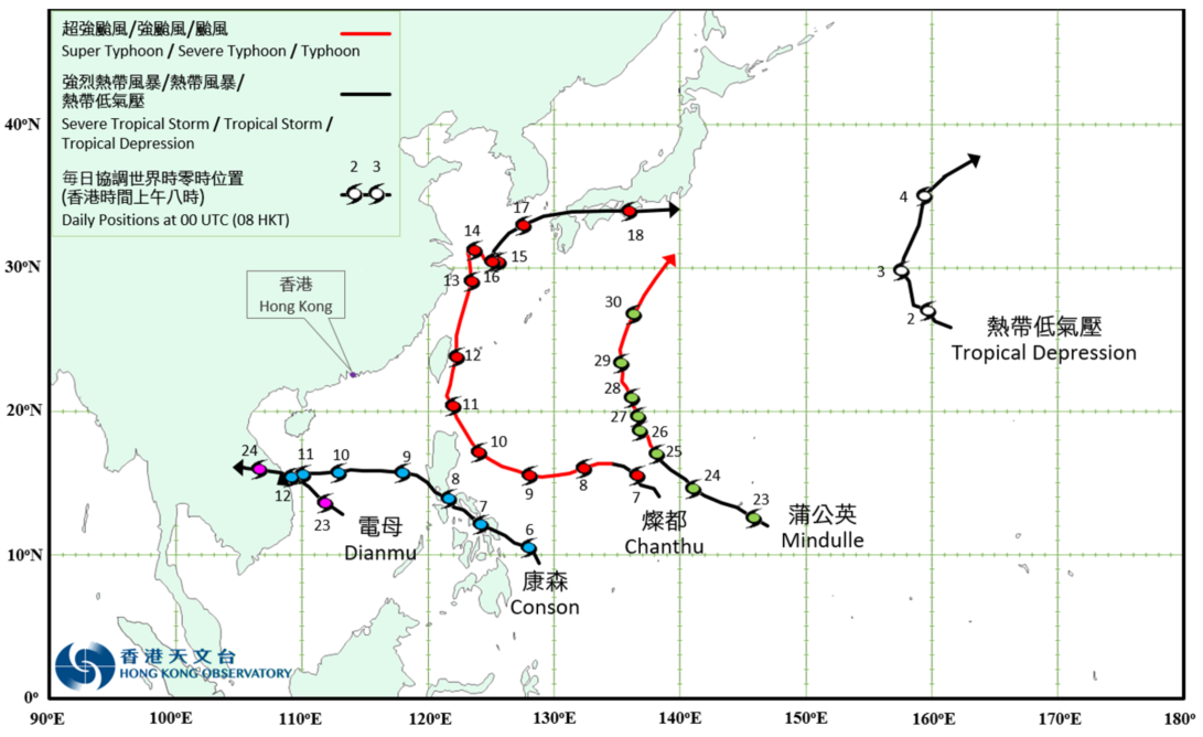 二零二一年九月的熱帶氣旋暫定路徑圖