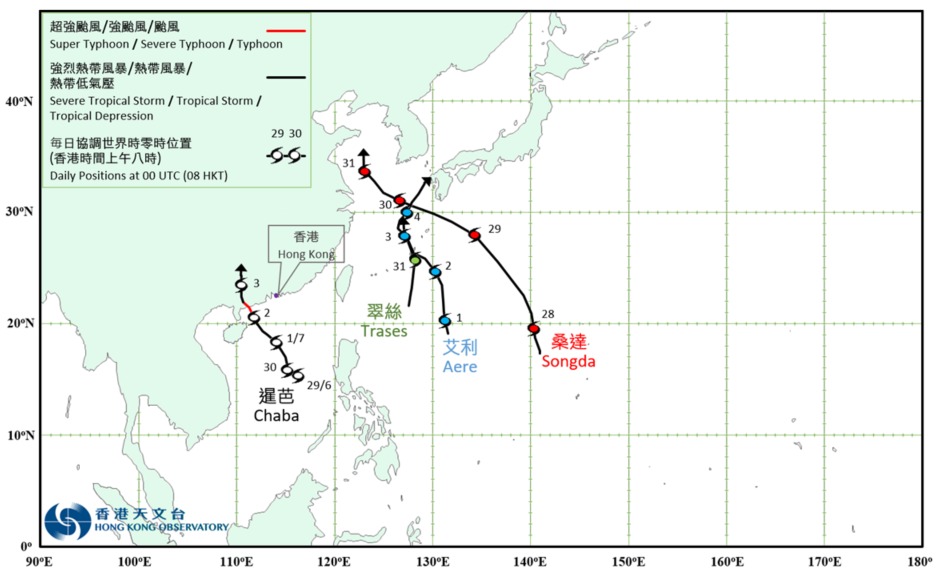 二零二二年七月的熱帶氣旋暫定路徑圖