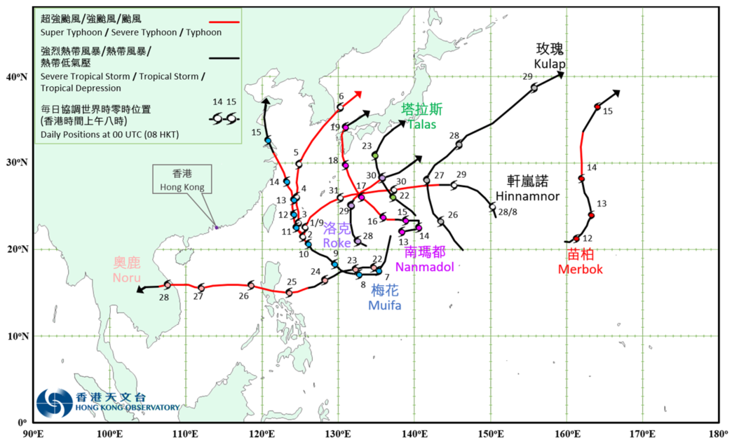 二零二二年九月的熱帶氣旋暫定路徑圖