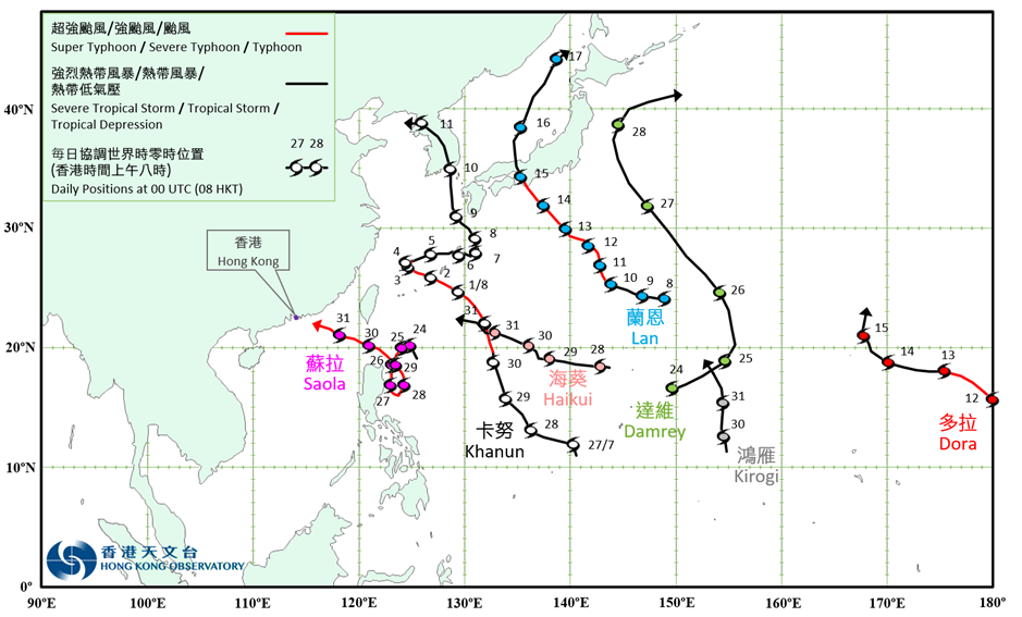 二零二三年八月的熱帶氣旋暫定路徑圖