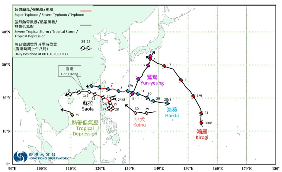 二零二三年九月的熱帶氣旋暫定路徑圖