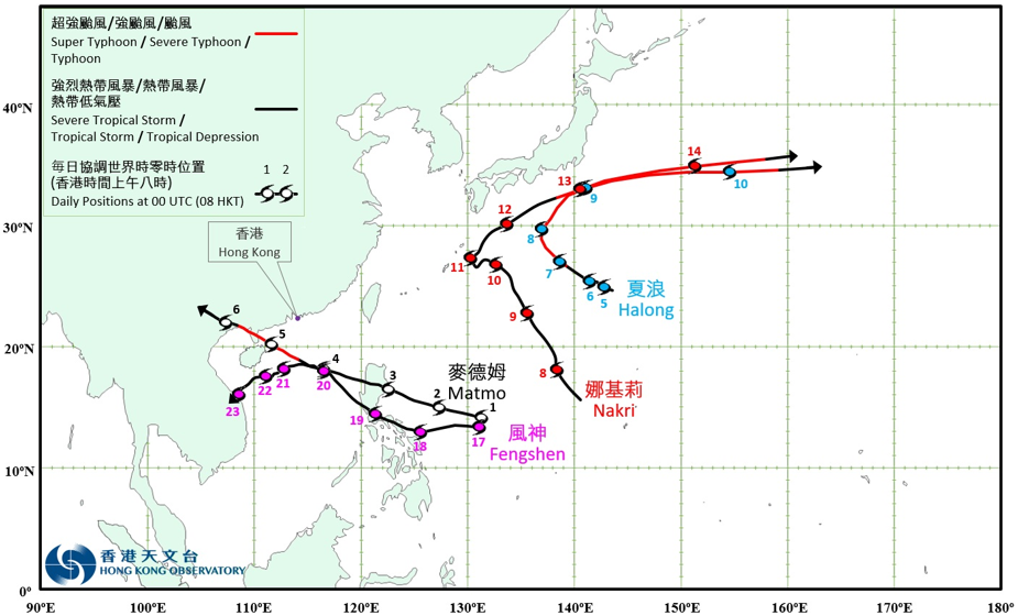 二零二五年十月的熱帶氣旋暫定路徑圖