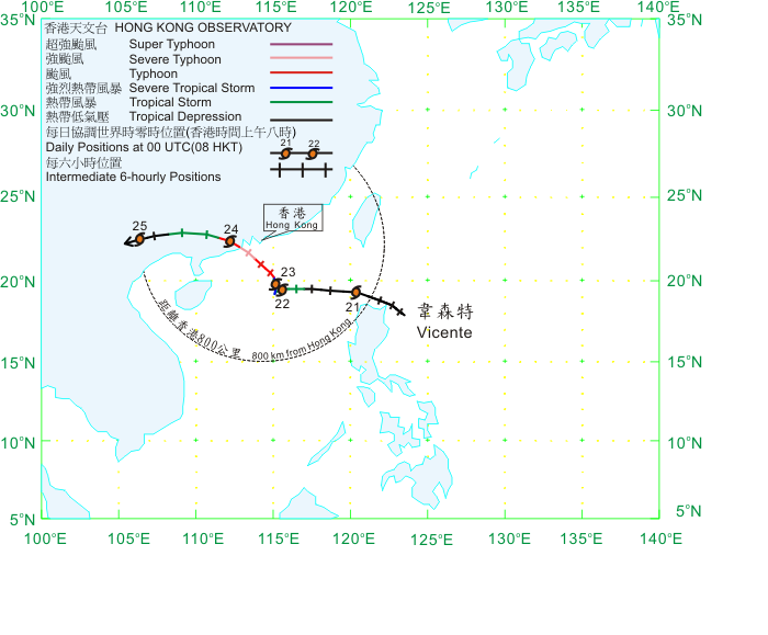 Track of Vicente (1208) for 20 - 25 July 2012