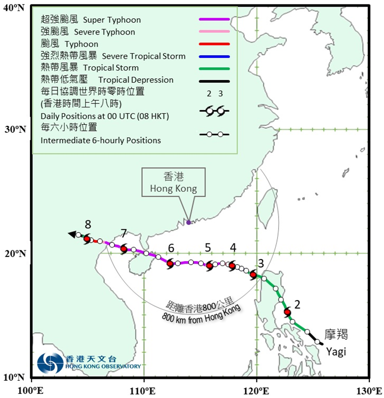 Provisional track of Yagi (2411): 1 - 8 September 2024