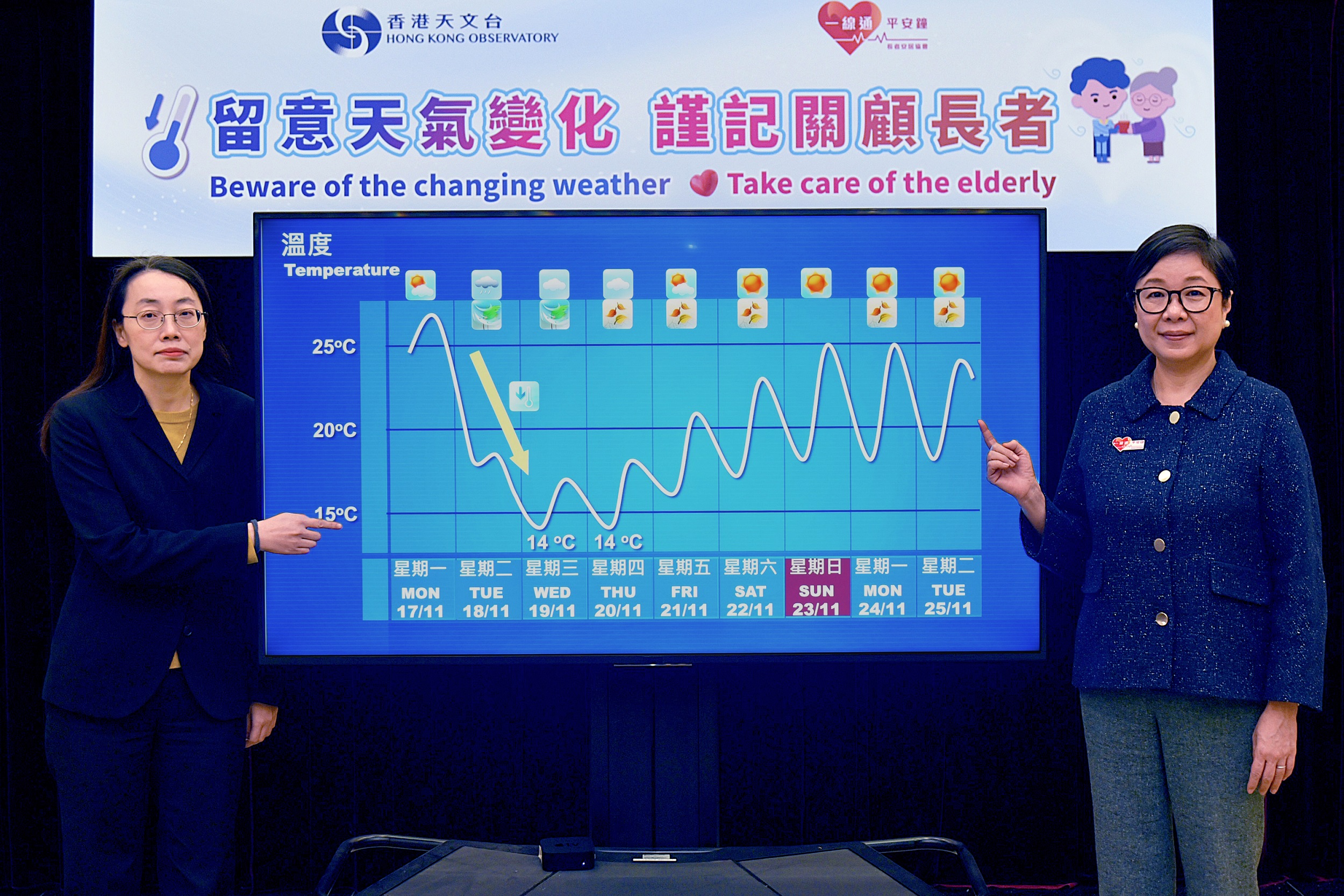 The Acting Assistant Director of the Hong Kong Observatory, Ms Tse Shuk-mei, and the Chief Executive Officer of the Senior Citizen Home Safety Association, Ms Maura Wong, held a joint press conference today (November 17), to remind the public to get ready for winter.