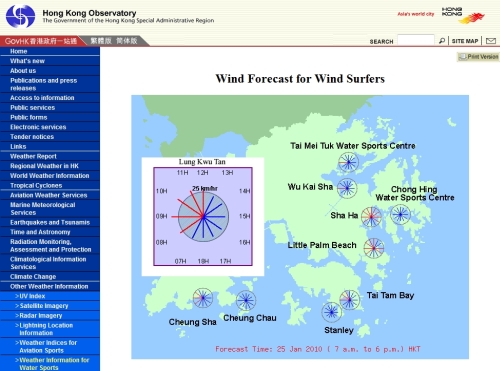 Wind Forecast for Wind Surfers website