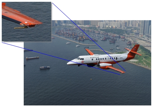 Figure 2: GFS aircraft (Jetstream J-41) equipped with instruments for measuring  wind and other meteorological elements at high resolution and accuracy in the vicinity of Hong Kong International Airport