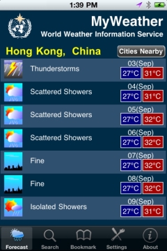 Sample weather forecast screen of MyWeather