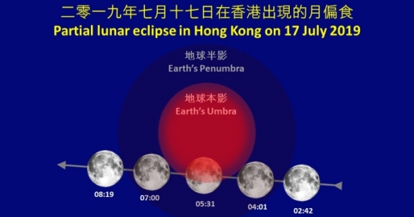 Partial lunar eclipse in Hong Kong on July 17