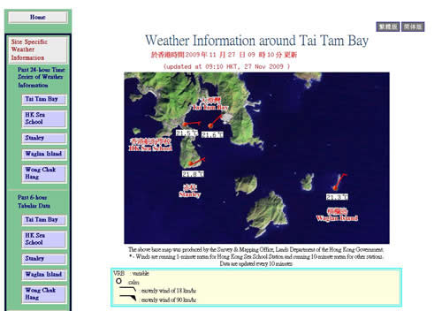 Weather Information around Tai Tam Bay