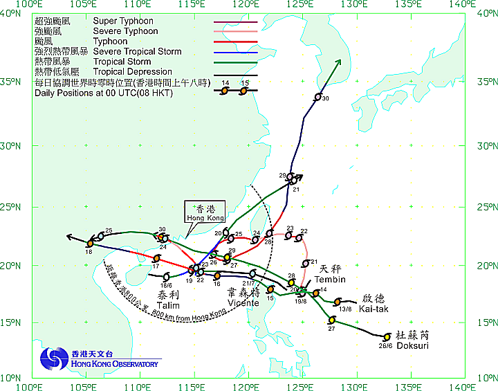 Tracks of the five tropical cyclones affecting Hong Kong in 2012.