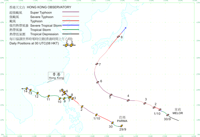 Track of Parma (0917) and Melor(0918).