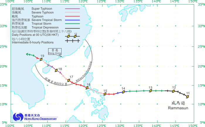 Track of Rammasun (1409) on 11 - 20 July 2014.