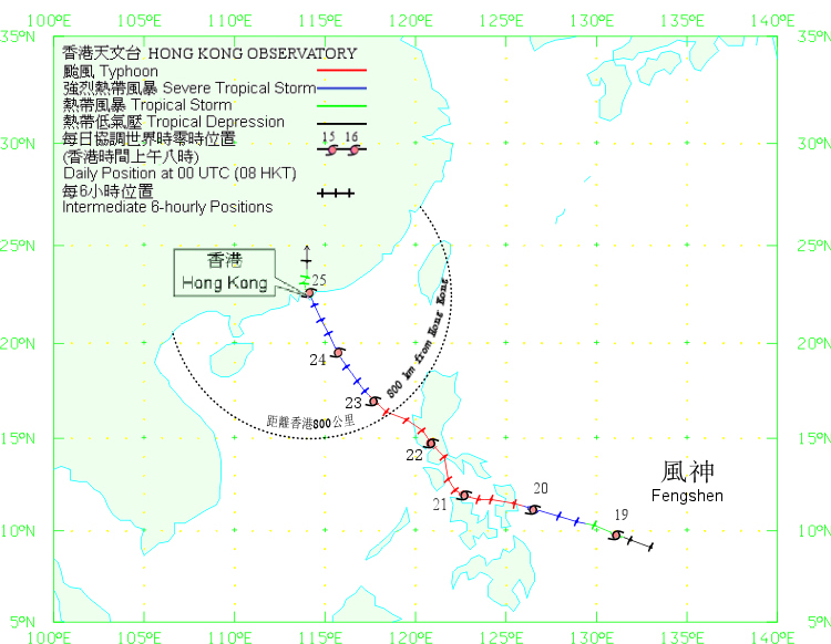 Track of Fengshen (0806) on 18 - 26 June 2008.