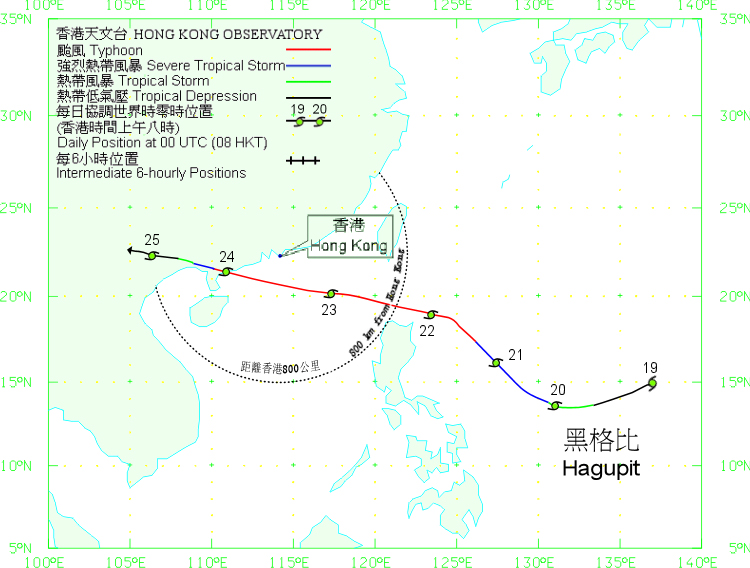 Track of Hagupit (0814) on 19 - 25 September 2008.