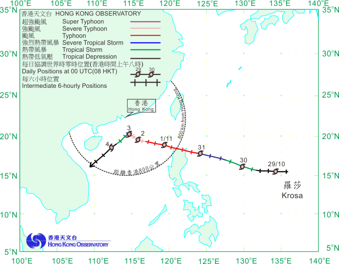 Track of Krosa (1329) on 29 October – 4 November 2013