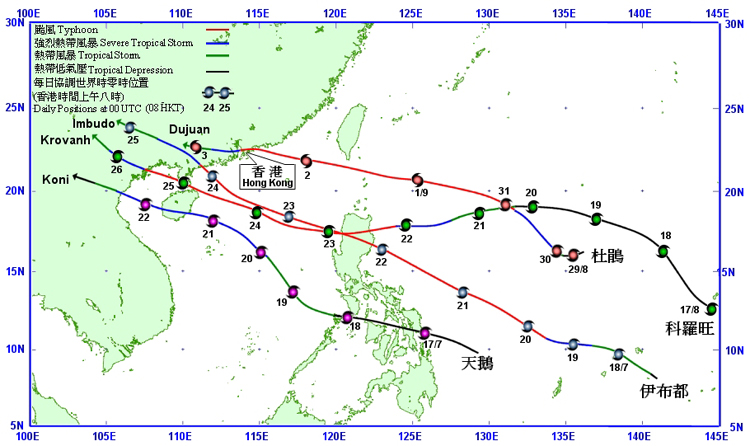 Tracks of the four tropical cyclones affecting Hong Kong in 2003.