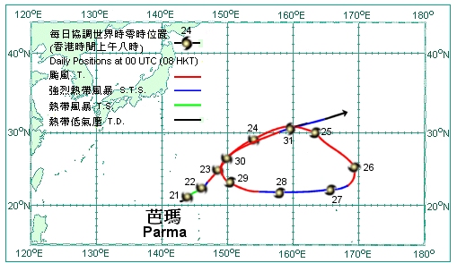 Track of Parma (0318).