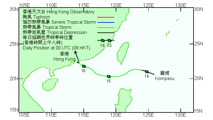 Track of Kompasu (0409) : 14 - 16 July 2004.