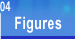 Figures