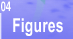 Figures