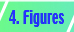 figures