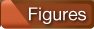Figures