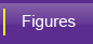 Figures