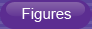 Figures