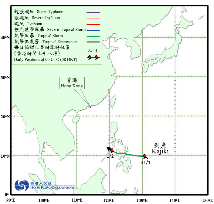 Track of Tropical Storm Kajiki(1402)