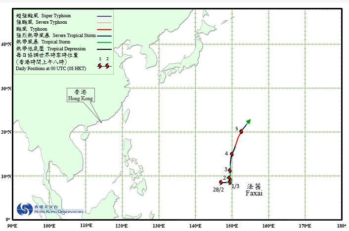 Track of Typhoon Faxai (1403)
