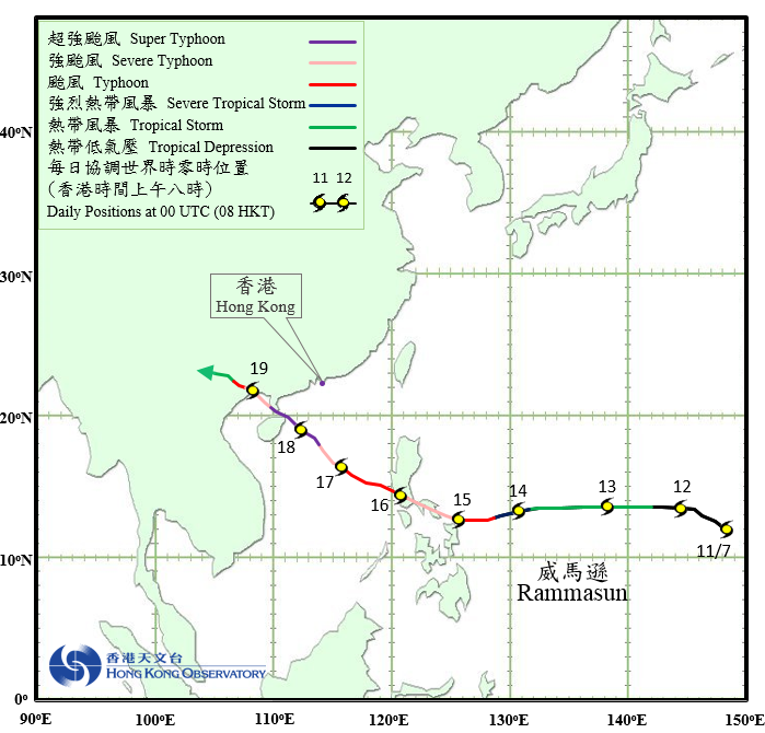 Track of Super Typhoon Rammasun(1409)