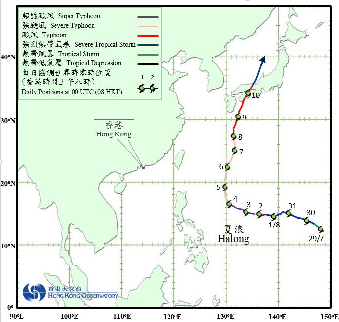 Track of Super Typhoon Halong(1411)