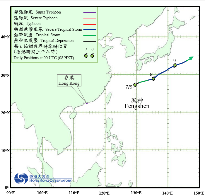 Track of Severe Tropical Storm Fengshen(1414)
