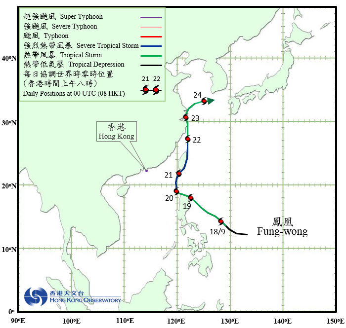 Track of Severe Tropical Storm Fung-wong (1416)