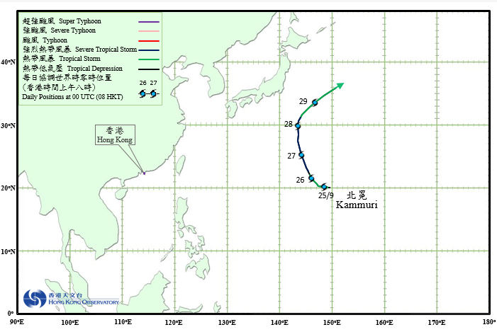 Track of Severe Tropical Storm Kammuri(1417)