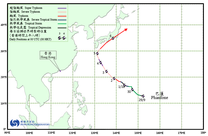 Track of Super Typhoon Phanfone (1418)