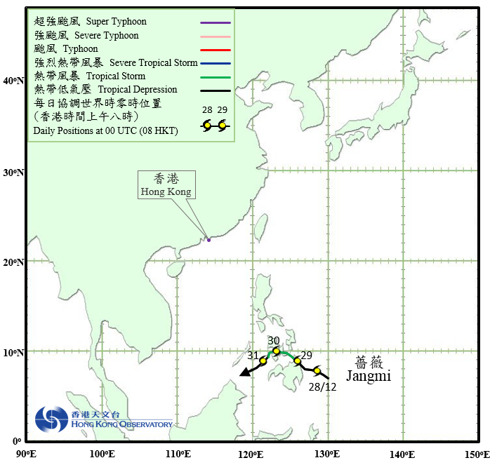 Track of Tropical Storm Jangmi(1423)